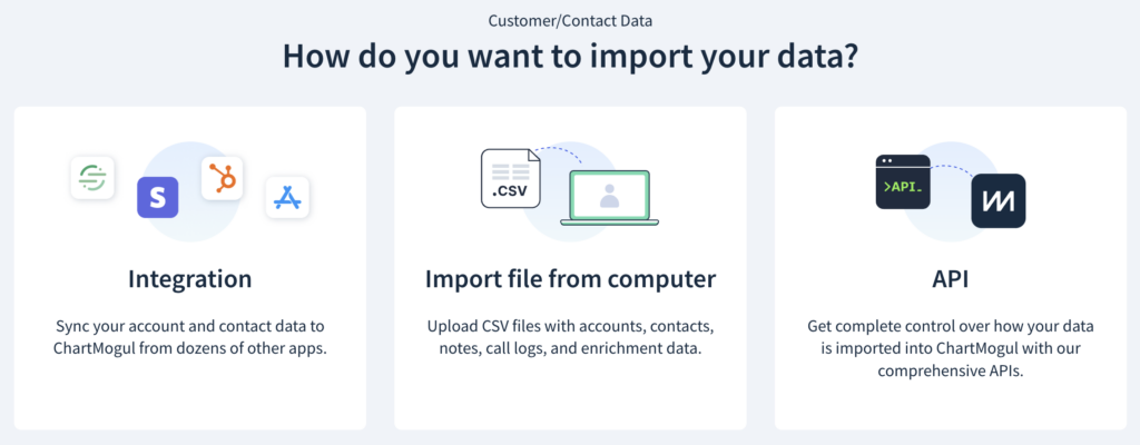 Adding leads to ChartMogul CRM.